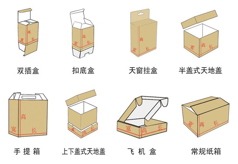 玩具包装盒款式